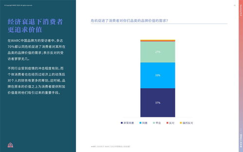 2021營(yíng)銷(xiāo)達(dá)人策劃攻關(guān)冊(cè) 駕馭不確定時(shí)代的市場(chǎng)營(yíng)銷(xiāo)指南